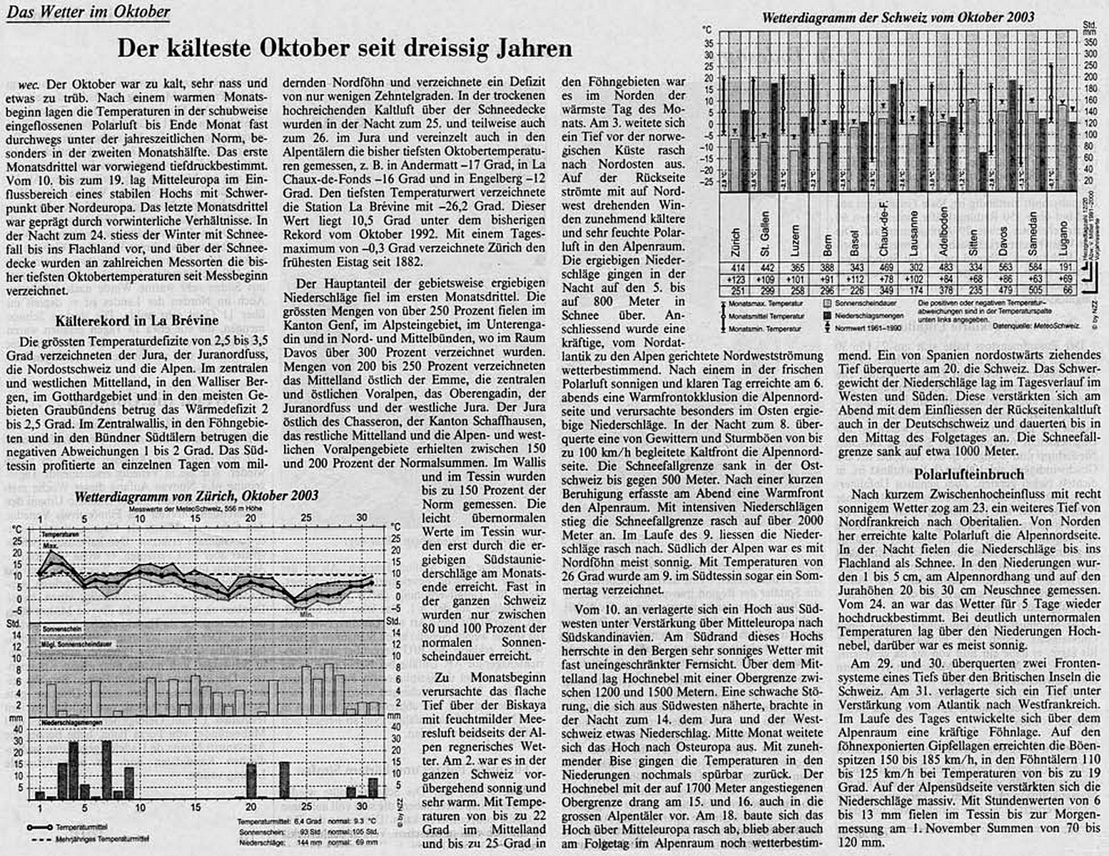Original Newspaper Article
