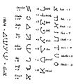 Hình xem trước của phiên bản lúc 14:33, ngày 2 tháng 1 năm 2013