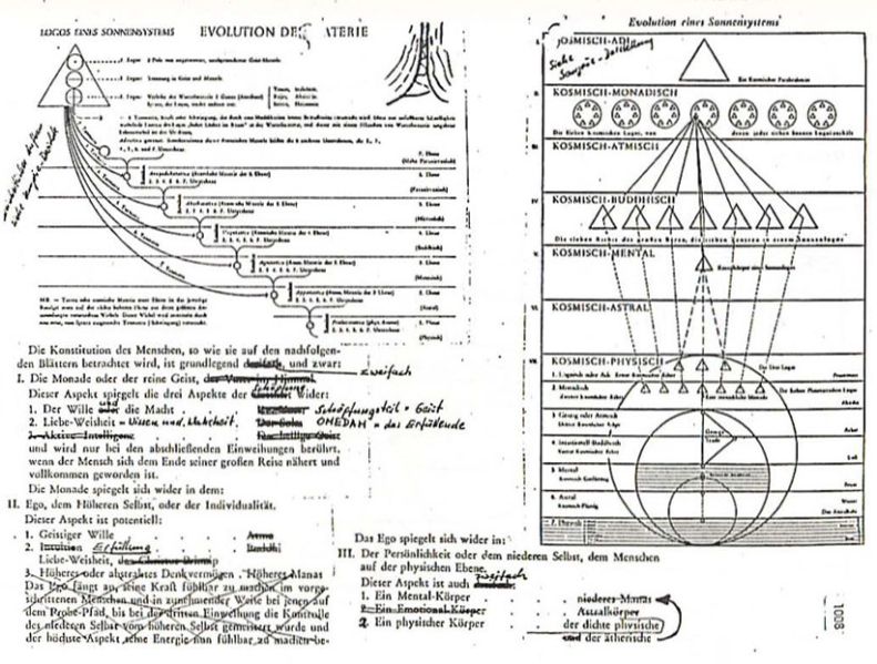 Tập tin:Wendelle Stevens Pleiadian Message Illustration 059.jpg