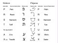 Hình xem trước của phiên bản lúc 21:04, ngày 14 tháng 7 năm 2008