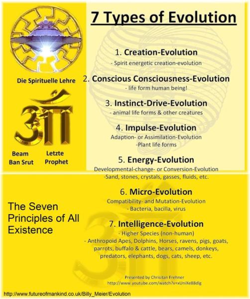 Tập tin:Pinterest UFO Contactee Billy Meier 068.jpg