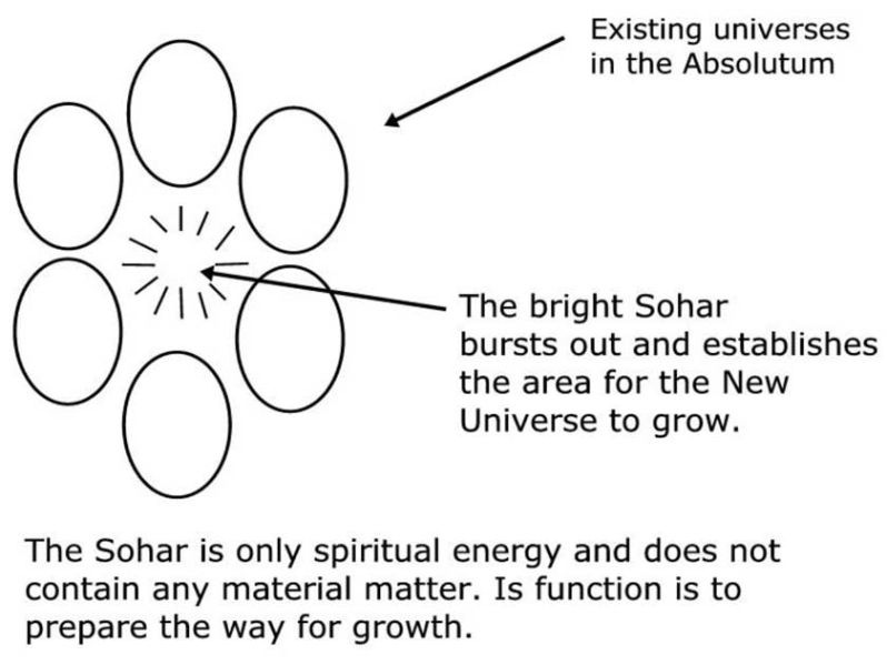 Tập tin:Randolph Winters Pleiadian Mission Illustration 092.jpg