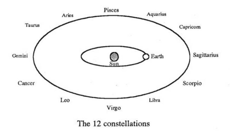 Tập tin:Randolph Winters Pleiadian Mission Illustration 068.jpg